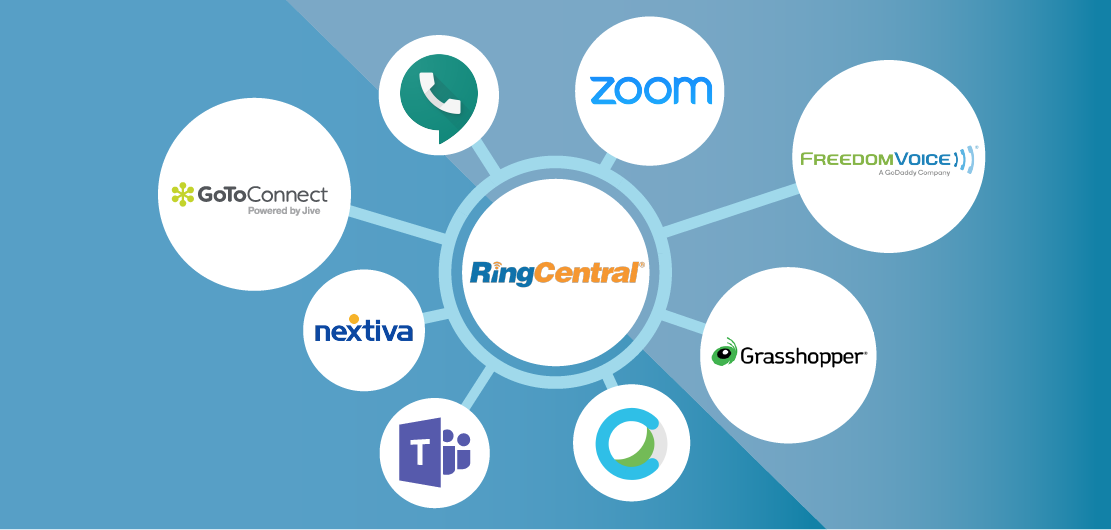 The Best Alternatives to RingCentral